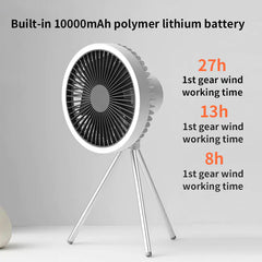 Portable Camping Fan